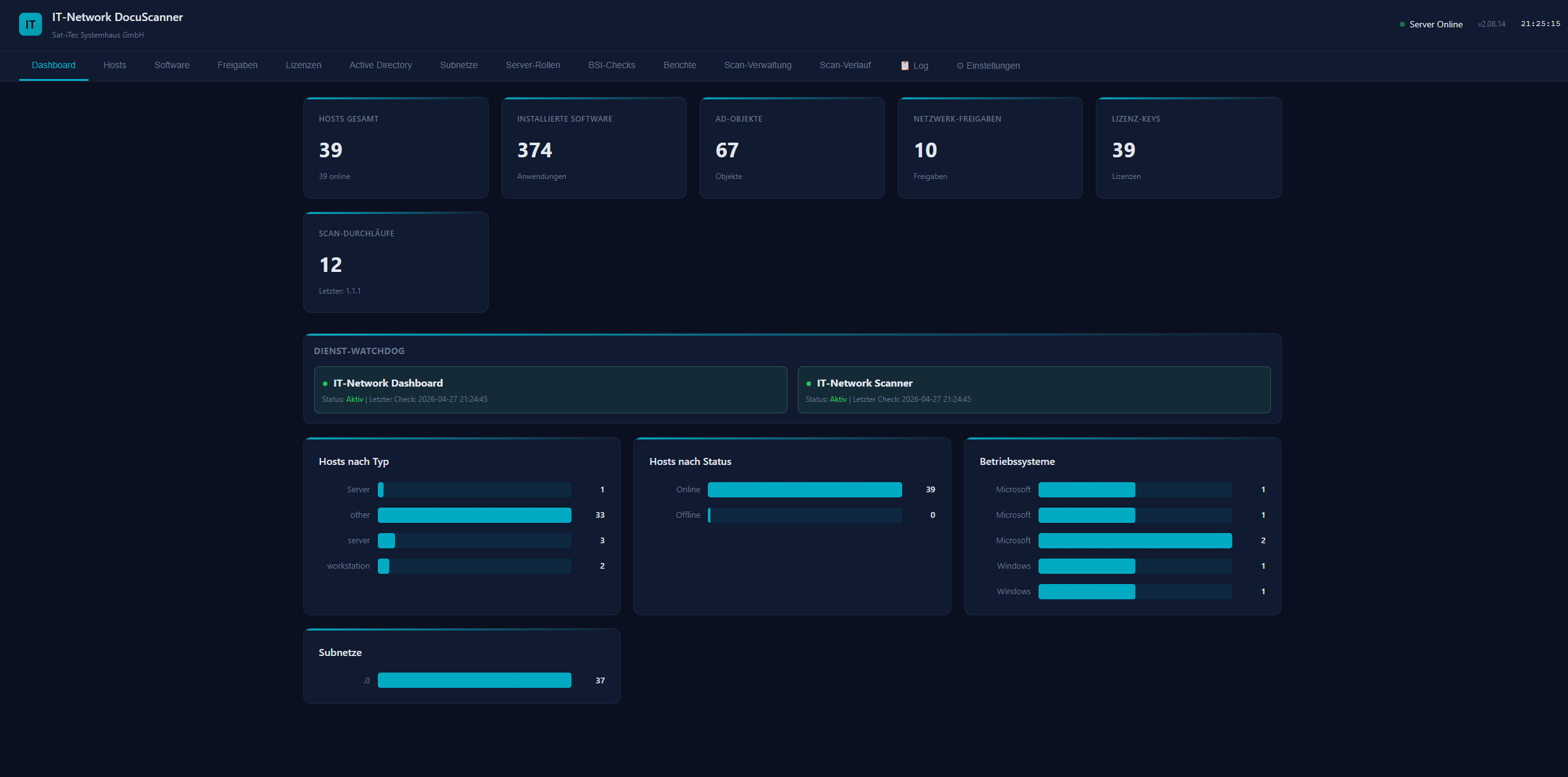 ITscanner Dashboard mit Live-Übersicht der inventarisierten Hosts, Software-Pakete, AD-Objekte und BSI-Compliance-Status